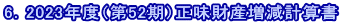 6．2023年度（第52期）正味財産増減計算書 