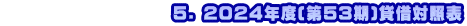 　　　　　　　　　　5. 2024年度(第53期)貸借対照表
