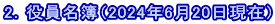 2．役員名簿（2024年6月20日現在） 