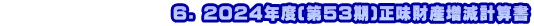 　　　　　　　　　　6. 2024年度(第53期)正味財産増減計算書